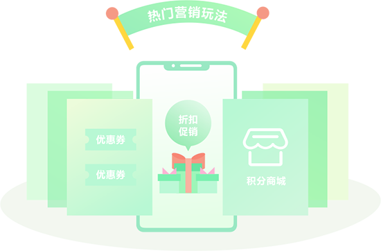 豐富的促銷手法，快速提升銷量